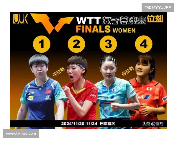 王曼昱4比0完胜张本美和 中日女乒对决中国队领先3胜1负 王曼昱4比0完胜张本美和 中日女乒对决中国队领先3胜1负